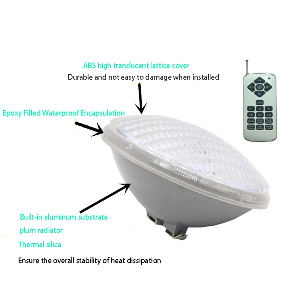 Xy Spa & Wellness Reviews - Projecteur LED RGB Submersible 18W 24W