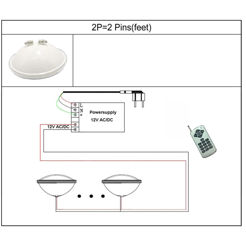 12W PAR56 RGB LED lumières sou - Xy Spa & Wellness Reviews avis et prix