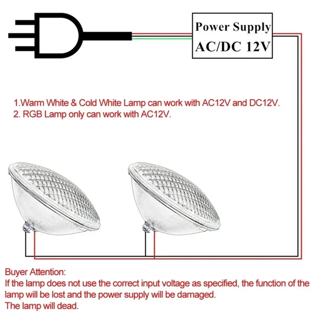 Lampes LED sous-marines 7W, éc - Xy Spa & Wellness Reviews avis et prix